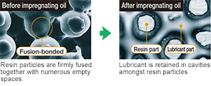 Track surface doesn't require lubrication over long term use!