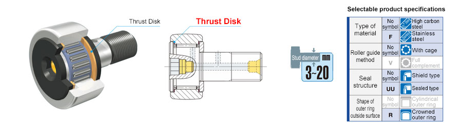 Thrust Disk Type Cam Followers