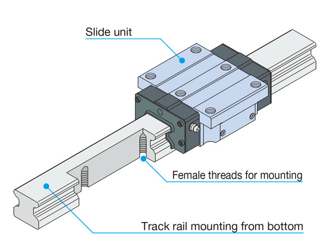 Track rail mounting from bottom