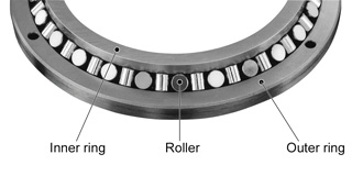 Slim Type Crossed Roller Bearings