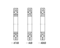 IKO Mounting Holed Type High Rigidity Crossed Roller Bearing