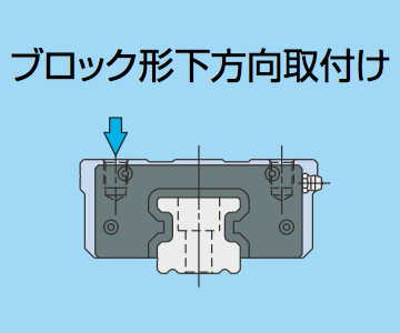 ブロック形下方向取付け