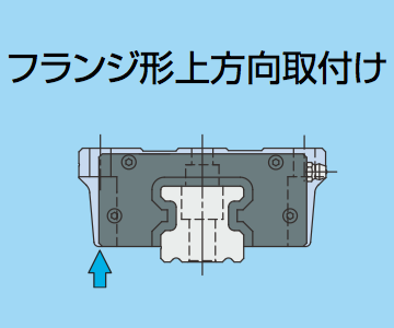 フランジ形上方向取付け