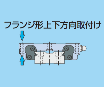 フランジ形上下方向取付け