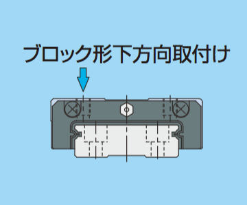 ブロック形下方向取付け