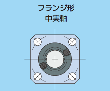 フランジ形中空軸