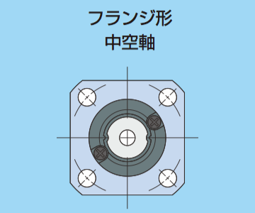 フランジ形中空軸