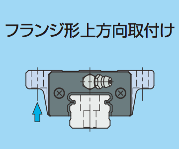 フランジ形上方向取付け