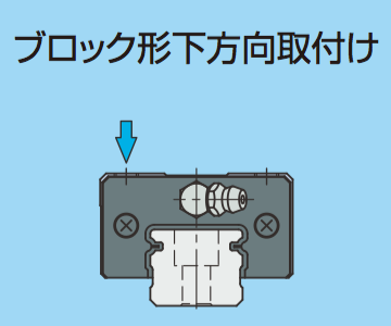 ブロック形下方向取付け