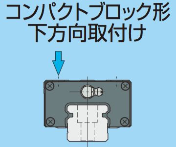 コンパクトブロック形下方向取付け