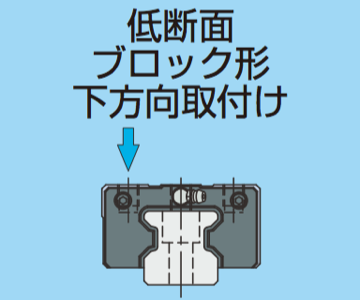 低断面ブロック形下方向取付け