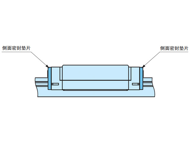 侧面密封垫片/US