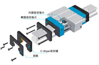 特殊环境兼容技术