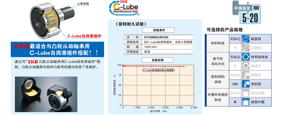 C-Lube自润滑凸轮从动轴承