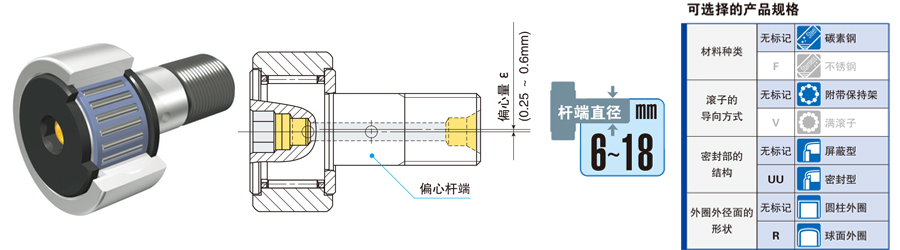 偏心杆端凸轮从动轴承