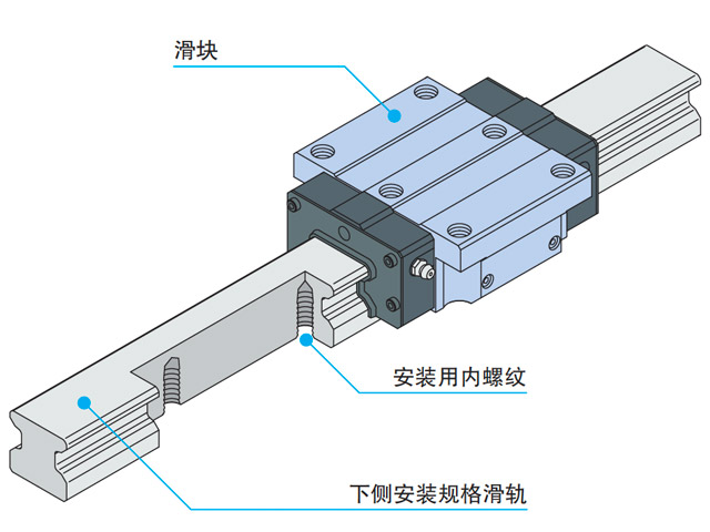 下侧安装规格的滑轨