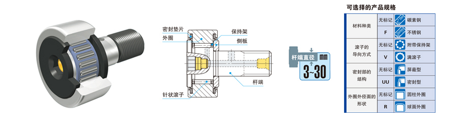 标准凸轮从动轴承