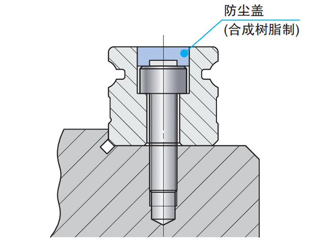 防尘盖/F