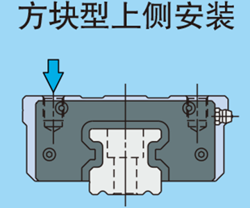 ブロック形下方向取付け