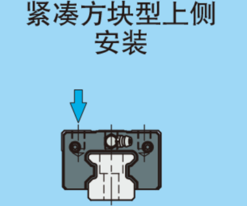 コンパクトブロック形下方向取付け