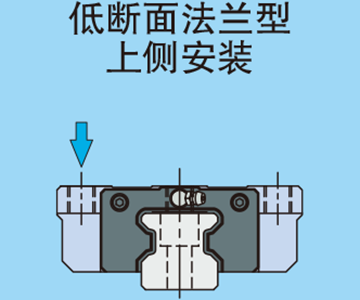 低断面フランジ形下方向取付け