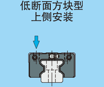 低断面ブロック形下方向取付け