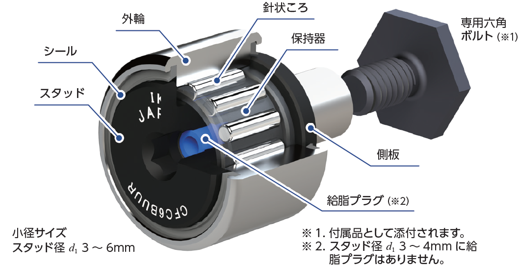AMBIDEX Store ○かのこ編みニット×スウェットポロシャツ(F