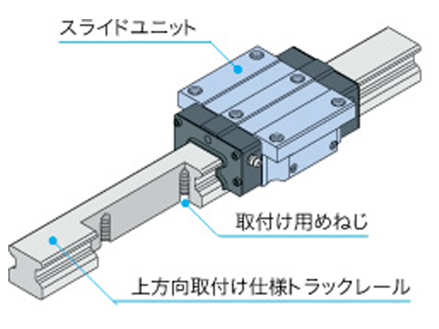 上方向取付け仕様 トラックレール