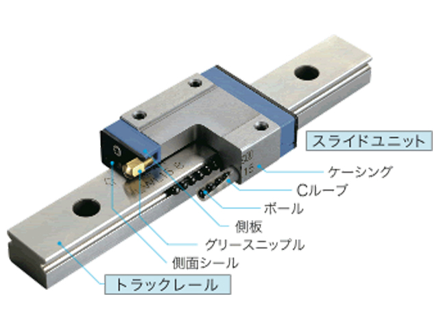 ハイブリッドCルーブリニアウェイL