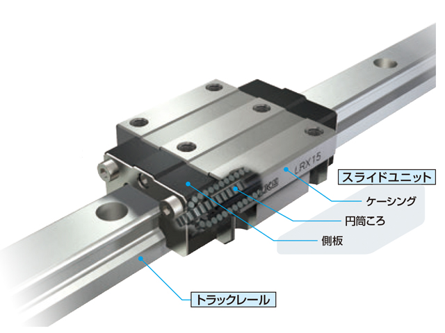 オープニング大セール】 ETOU-tvilIKO CルーブリニアウェイL 標準形 非互換性仕様 MLC25C2R900H