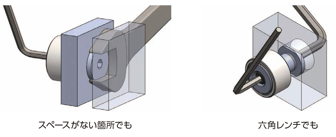 短軸カムフォロア・取付け