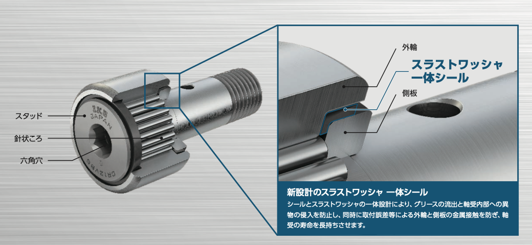 CR-VBS」の内部構造解説