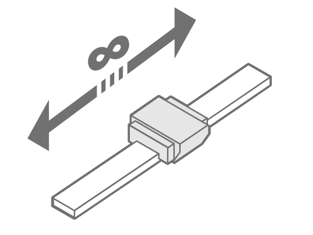 Movimento linear contínuo