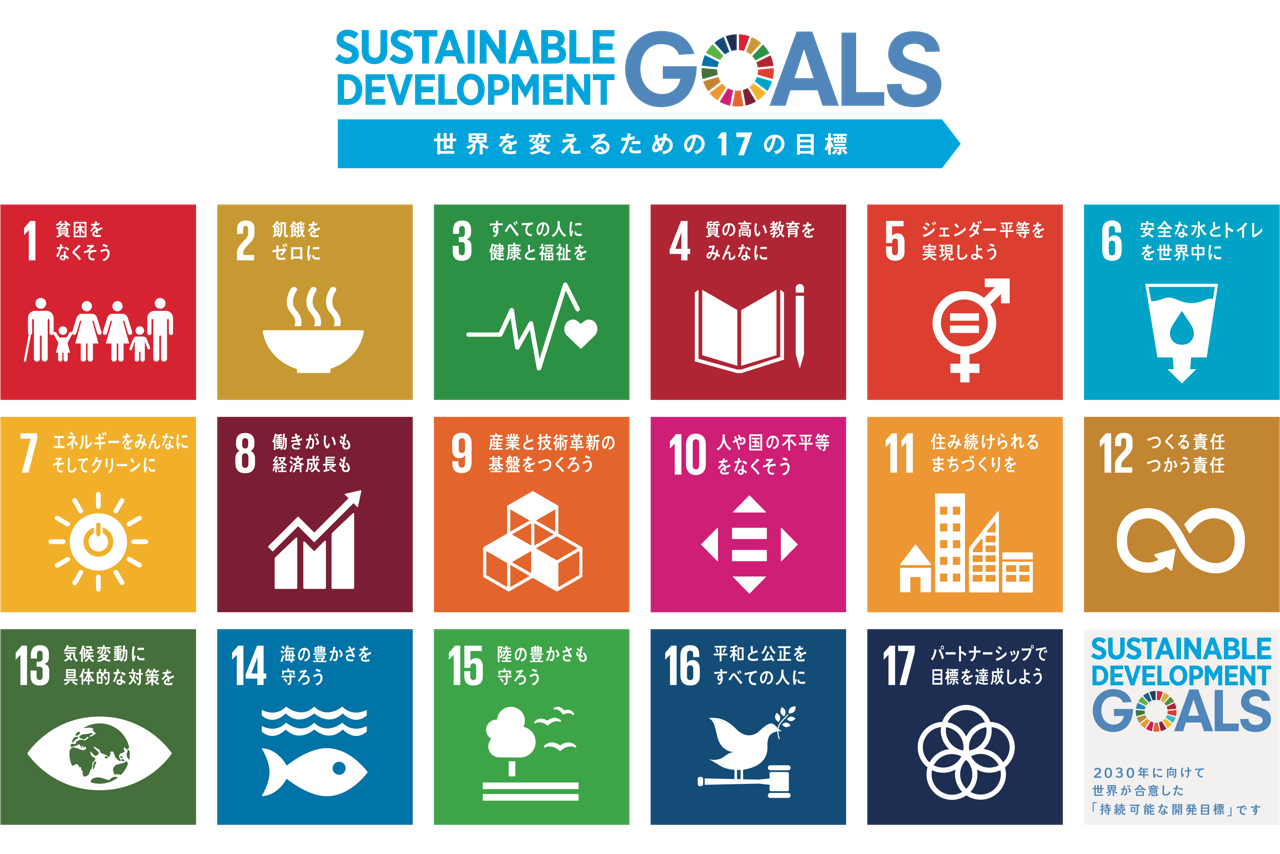 SDGsロゴ