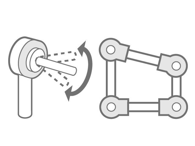 Inclination / Link mechanism