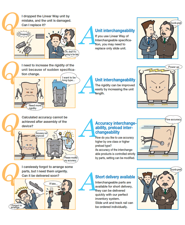 Em tais casos, a sensação de segurança e as vantagens de Intercambiáveis produzem grandes efeitos.