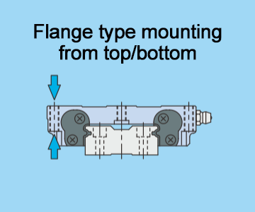 Tipo flange montagem de cima/baixo