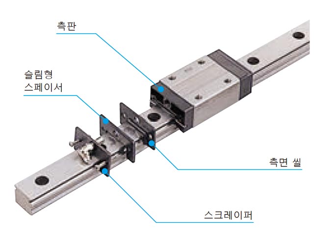 스크레이퍼/Z