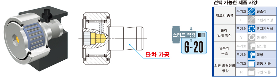 간이 설치용 캠플로워