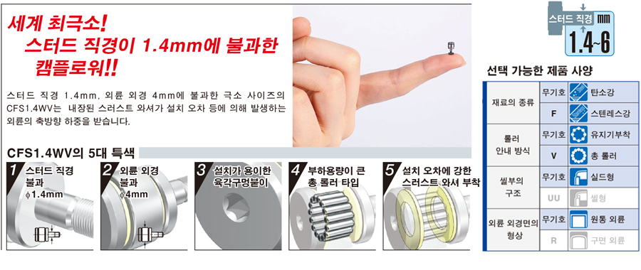 스러스트 와셔 부착 미니츄어 캠플로워