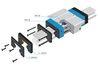 특수 환경 대응 기술