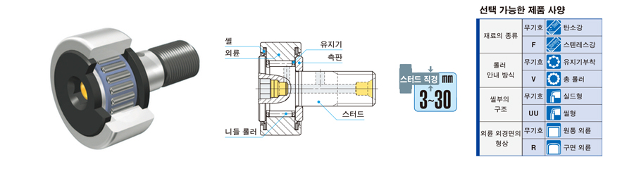 표준 캠플로워