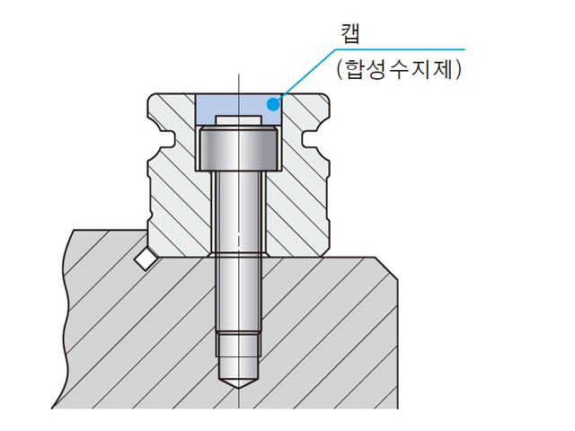 캡/F