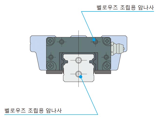 벨로우즈 조립용 탭 홀/J