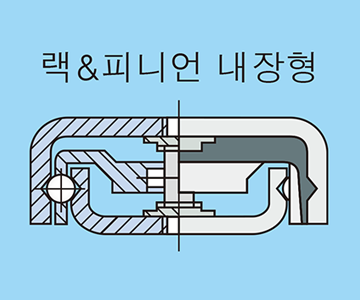랙&피니언 내장형