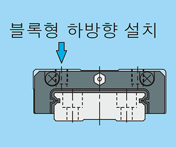 ブロック形下方向取付け