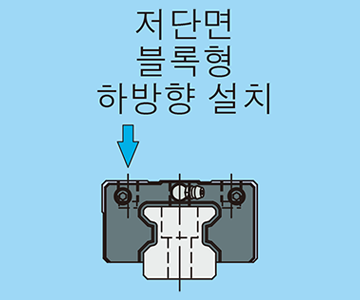 低断面ブロック形下方向取付け