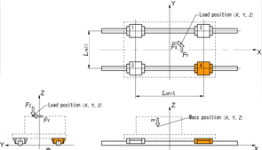 Serviço técnico