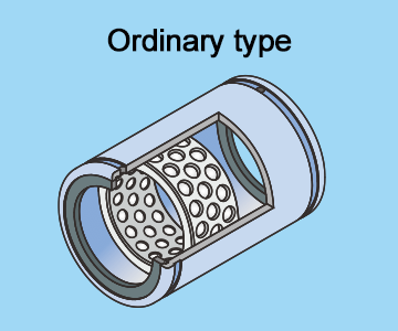 Ordinary type