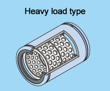 Heavy load type